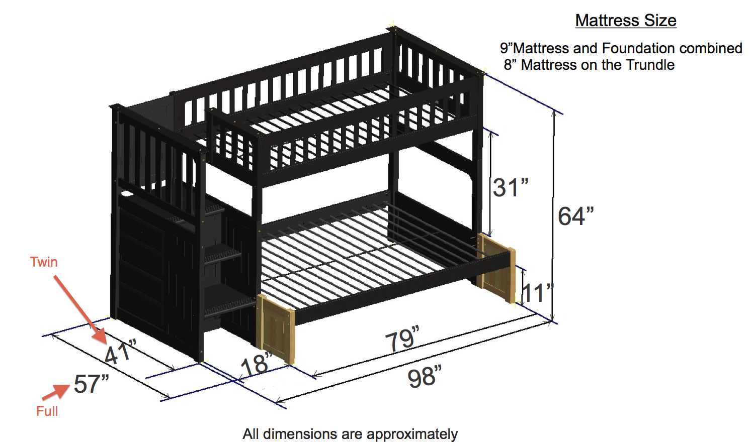 Bunk Bed With Stairs Building Plans
